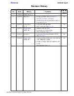 Предварительный просмотр 57 страницы Sony SAL1870 - Zoom Lens - 18 mm Service Manual