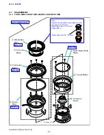 Предварительный просмотр 9 страницы Sony SAL20F28 - Wide-angle Lens - 20 mm Service Manual