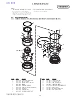 Предварительный просмотр 20 страницы Sony SAL28F28 - Wide-angle Lens - 28 mm Service Manual