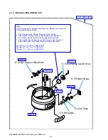 Предварительный просмотр 11 страницы Sony SAL50M28 - 50mm f/2.8 Macro Lens Service Manual