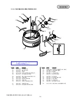 Предварительный просмотр 38 страницы Sony SAL50M28 - 50mm f/2.8 Macro Lens Service Manual