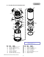 Предварительный просмотр 25 страницы Sony SAL75300 - Telephoto Zoom Lens Service Manual