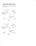 Preview for 5 page of Sony SAN-18D2 Installation Manual