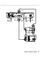 Предварительный просмотр 17 страницы Sony SAT-A1 - Digital Satellite System Operating Instructions Manual