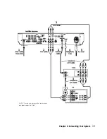 Предварительный просмотр 15 страницы Sony SAT-A2 Operating Instructions  (primary manual) Operating Instructions Manual