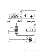 Предварительный просмотр 19 страницы Sony SAT-A2 Operating Instructions  (primary manual) Operating Instructions Manual