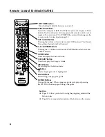 Предварительный просмотр 8 страницы Sony SAT-A4 Operating Instructions  (primary manual) Operating Instructions Manual