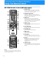 Предварительный просмотр 14 страницы Sony SAT-A50 - Digital Satellite System Operating Instructions Manual