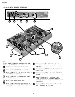 Preview for 8 page of Sony SAT-HD100 Service Manual