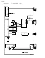 Preview for 10 page of Sony SAT-HD100 Service Manual