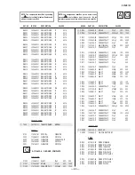 Preview for 43 page of Sony SAT-HD100 Service Manual