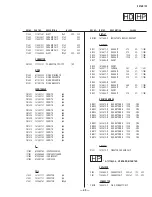 Preview for 45 page of Sony SAT-HD100 Service Manual