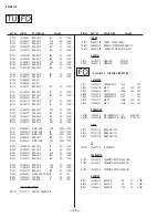 Preview for 52 page of Sony SAT-HD100 Service Manual