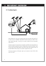 Предварительный просмотр 10 страницы Sony SAT-HD200 - Directv High Definition Satellite Receiver Operating Instructions Manual