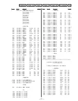 Preview for 17 page of Sony SAVA-27 Service Manual