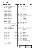 Предварительный просмотр 18 страницы Sony SAVA-27 Service Manual