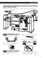 Preview for 5 page of Sony SAVA-57 Operating Instructions Manual