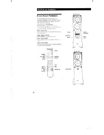 Preview for 22 page of Sony SAVA-7 Operating Instructions Manual