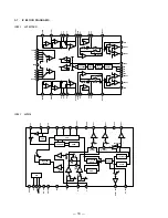 Предварительный просмотр 8 страницы Sony SAVA-7 Service Manual