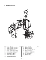 Предварительный просмотр 12 страницы Sony SAVA-7 Service Manual