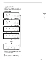 Preview for 35 page of Sony SAVA-D900 Operating Instructions Manual