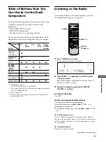 Preview for 63 page of Sony SAVA-D900 Operating Instructions Manual