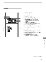 Preview for 75 page of Sony SAVA-D900 Operating Instructions Manual