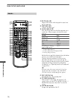 Preview for 76 page of Sony SAVA-D900 Operating Instructions Manual