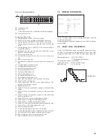 Preview for 25 page of Sony SAVA-D900 Service Manual