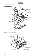 Preview for 28 page of Sony SAVA-D900 Service Manual