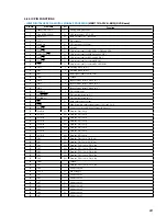 Preview for 63 page of Sony SAVA-D900 Service Manual