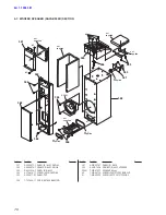 Preview for 78 page of Sony SAVA-D900 Service Manual