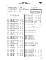 Preview for 81 page of Sony SAVA-D900 Service Manual