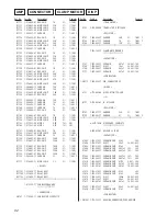 Preview for 82 page of Sony SAVA-D900 Service Manual