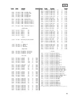 Preview for 83 page of Sony SAVA-D900 Service Manual