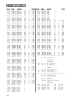 Preview for 94 page of Sony SAVA-D900 Service Manual