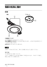 Preview for 8 page of Sony SCA-M30 Operating Instructions Manual