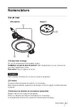 Preview for 45 page of Sony SCA-M30 Operating Instructions Manual