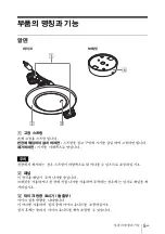 Preview for 117 page of Sony SCA-M30 Operating Instructions Manual