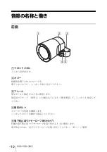 Preview for 10 page of Sony SCA-S30 Operating Instructions Manual