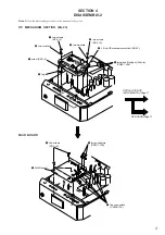 Предварительный просмотр 5 страницы Sony SCD-1/777ES Service Manual