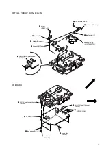 Предварительный просмотр 7 страницы Sony SCD-1/777ES Service Manual