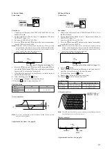 Предварительный просмотр 13 страницы Sony SCD-1/777ES Service Manual