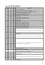 Предварительный просмотр 43 страницы Sony SCD-1/777ES Service Manual