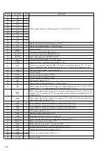 Предварительный просмотр 44 страницы Sony SCD-1/777ES Service Manual