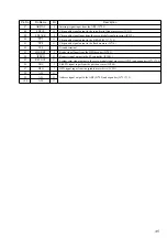 Предварительный просмотр 45 страницы Sony SCD-1/777ES Service Manual