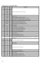 Предварительный просмотр 46 страницы Sony SCD-1/777ES Service Manual