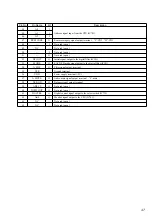 Предварительный просмотр 47 страницы Sony SCD-1/777ES Service Manual