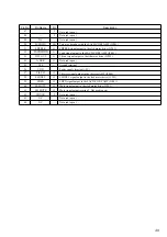 Предварительный просмотр 49 страницы Sony SCD-1/777ES Service Manual