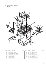 Предварительный просмотр 57 страницы Sony SCD-1/777ES Service Manual